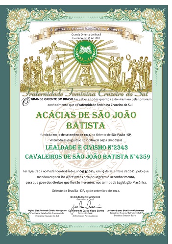 Entrega de Carta Registro e Reconhecimento à Frafem – Acácias de São João Batista n°933